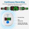 DLI Partial Partial Meter for Gardening AH-20Plus meter.Full Sun, Sun, Shade, shade.Sun hours.Sunshine