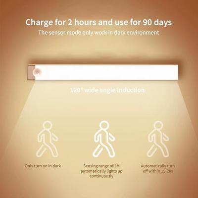 USB Rechargeable LED Bar Lamp with Motion Sensor and Magnetic Installation, Dimmable with 3 Soft Light Modes for Wardrobe, Bedside, Stairs