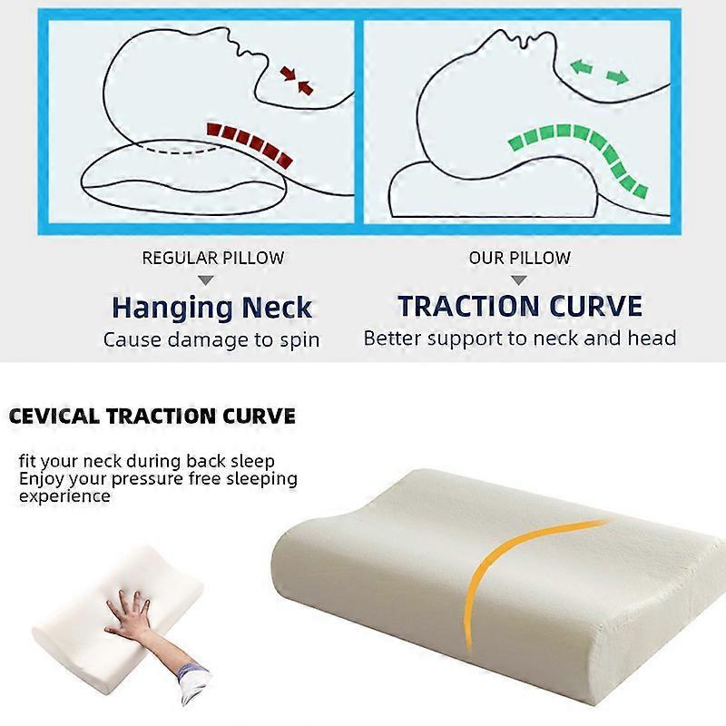 Slow Rebound Memory Foam Pillow Ultra-Quiet Adjustable Ergonomic Neck Support Pillow for Pressure Relief and Better Sleep
