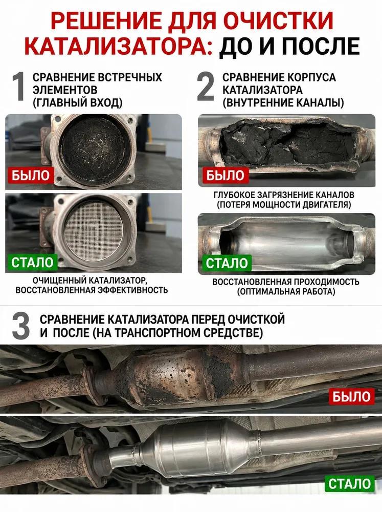 Car catalytic converter cleaner for car engine cleaning