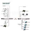 Guangyuxingzhou GY-8E18G16P Multi-Service Fiber Optic Multiplexer