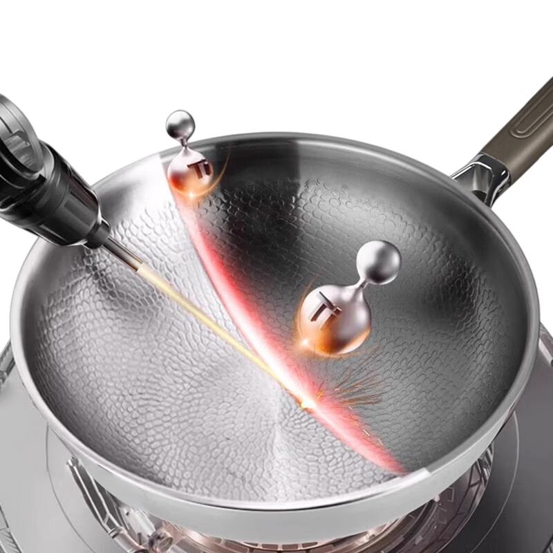 Amos Titanium Wok