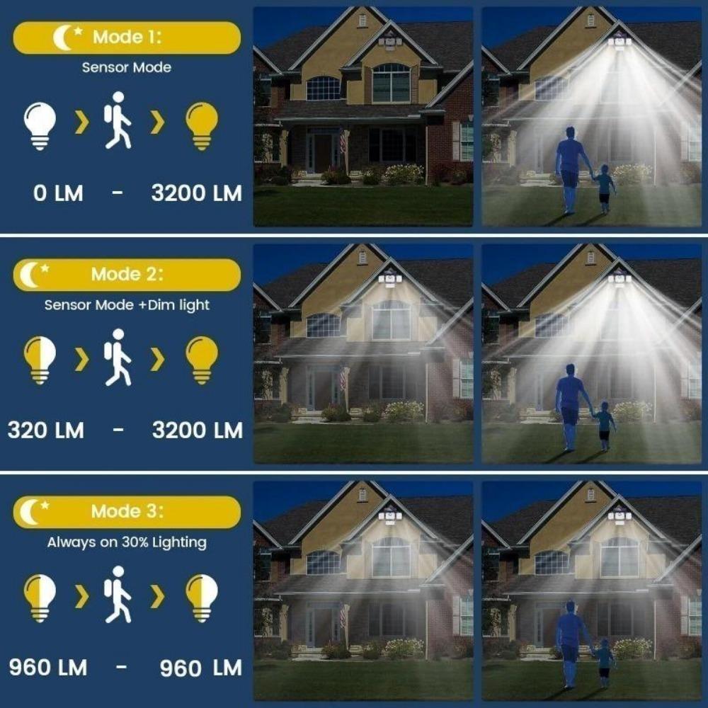 333LED Solar Light 333led IP44 Waterproof Outdoor Indoor Solar Garden Lamp With Adjustable Head Wide Lighting Angle With 3 Mode
