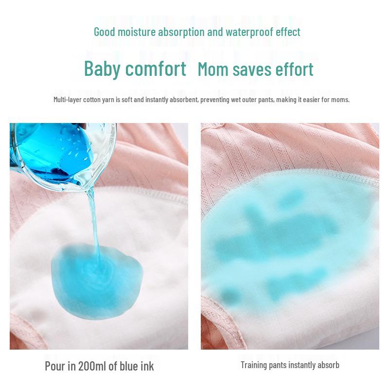 Leak-Proof Waterproof Potty Training Pants for Baby Girls and Toddlers - Washable Summer Diaper Cover