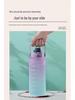 Gradient Color Large-Capacity Frosted Sports Water Bottle with Straw - 3-Piece Set