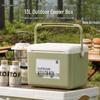 Voedselcontainers – Koelboxen