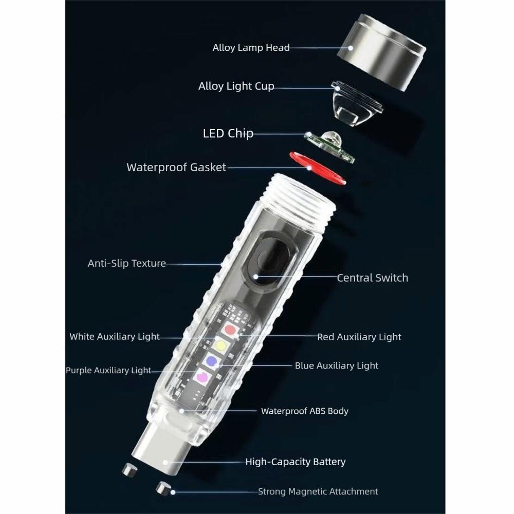 Waterproof Mini Keychain Flashlight 10 Modes Pocket Portable Torch Light Multifunctional Magnetic Base LED Magnetic Flashlight