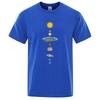 Kosmischer Sonnensystem Planeten Print Kurzarm T-Shirt Herren Lässiges T-Shirt Kleidung Locker Übergroß Sommer Polyester Oberteile T-Shirts