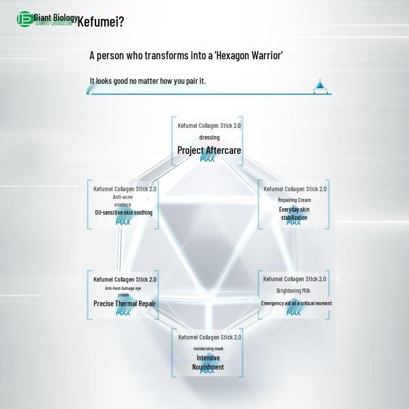 Kefumei Recombinant Collagen Repair Regenerační jednorázové sérum 2.0