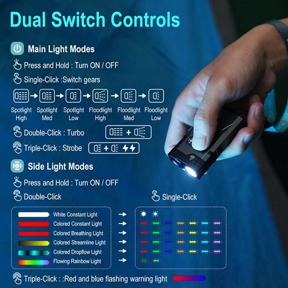 EV10 EDC Flashlight 10W Magnetic Keychain Light Waterproof IP66 Sanan Chip (Crystal Energy TG3)   RGB Minilight with