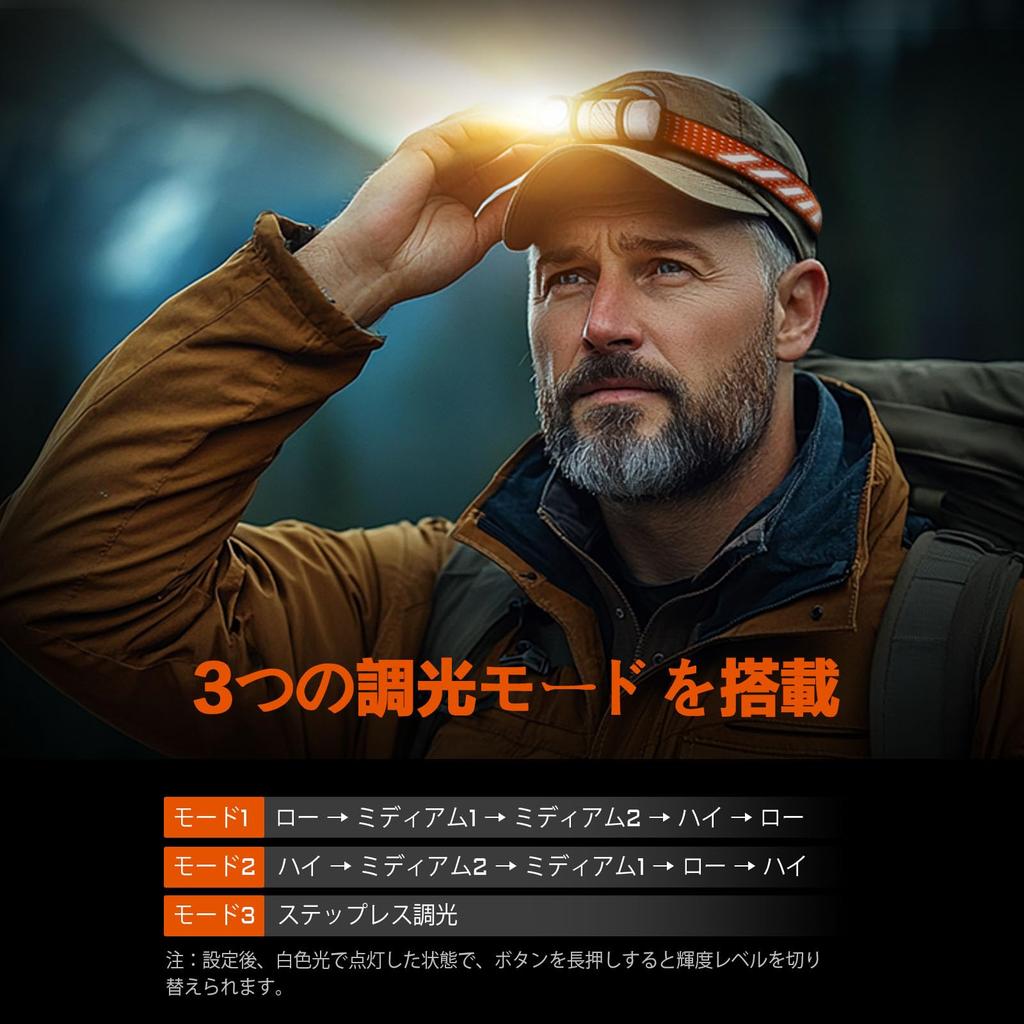 ACEBEAM H17 Compact Warm White High Color Rendering Index Stepless 2000 Multicolor LED Magnetic IP68 for Emergency and Work Oxidation 2.0 Headlight,