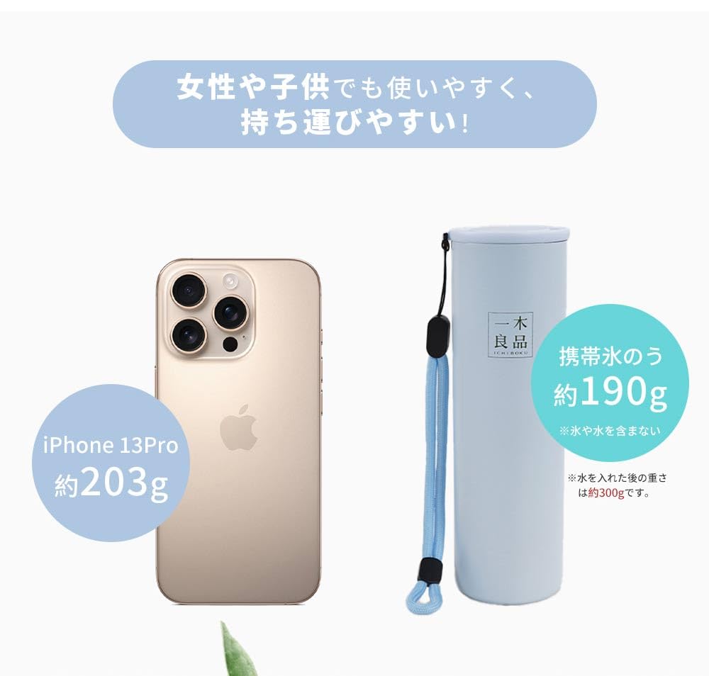 Experience Ice Mini Ice Perfect for Stainless Steel Vacuum Insulation Keeps Ice At for Approximately 48 Neck Summer Ice Heatstroke Heat Best for