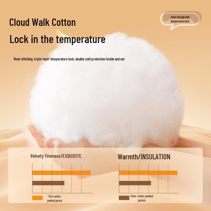 MINISO Men's Heavyweight Plush-Lined Stand Collar Winter Jacket