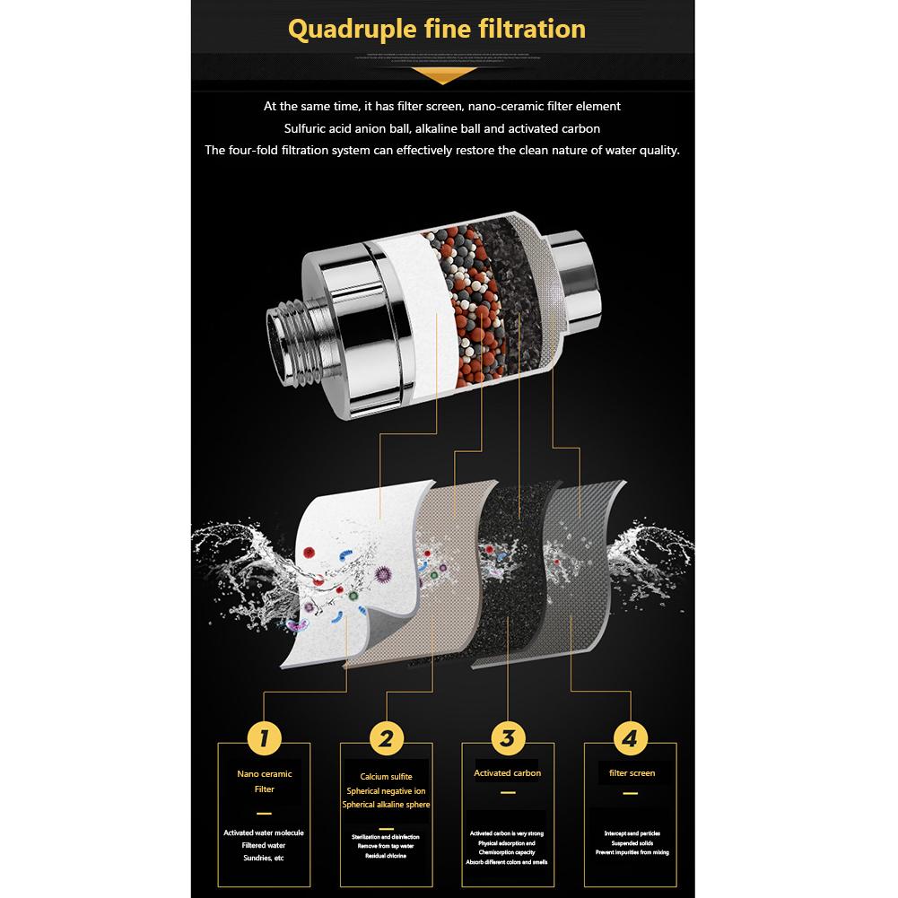 Activated Carbon Bath Filtration Purifier Easy Installation Water Filtration Purifier Detachable Easy Use Bathroom Accessories