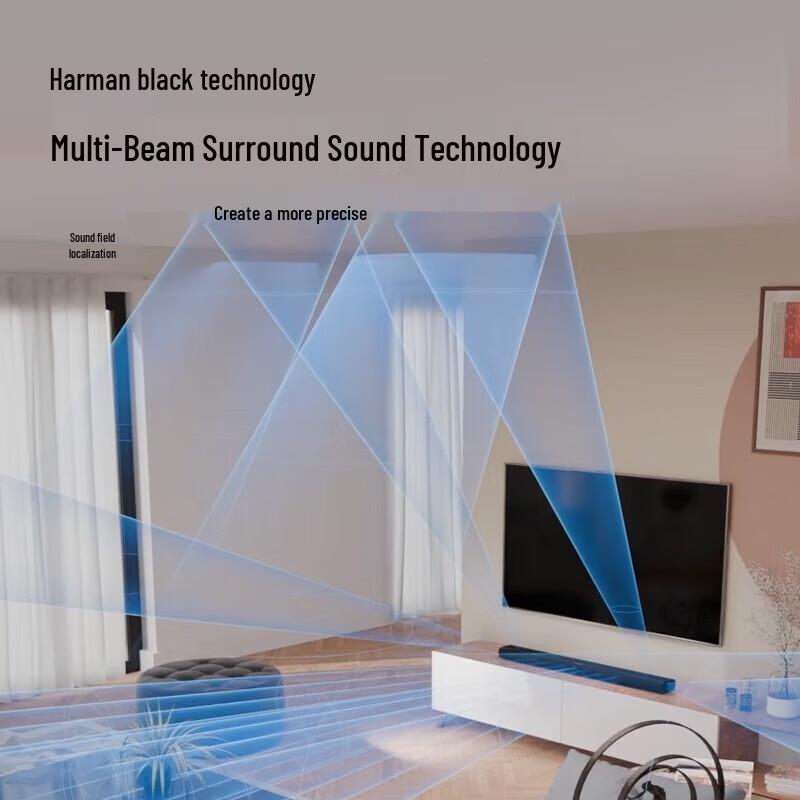 Harman/Kardon Enchant 1100 Soundbar & Subwoofer System CN Plug (adapter Included)