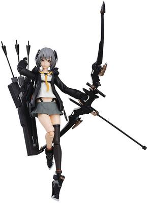 Figma Heavily Armed High School Girl Riku Non-scale ABS & PVC Painted Movable Figure