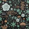oneOone Cotton Flex Blue Fabric Asian Japanese Dress Material Fabric Print Fabric By The Yard 40 Inch