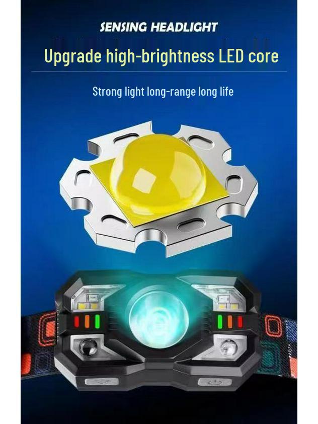 Ultra Bright Rechargeable Headlamp with Sensor, Long Battery Life, Lightweight Design for Night Fishing and Outdoor Use