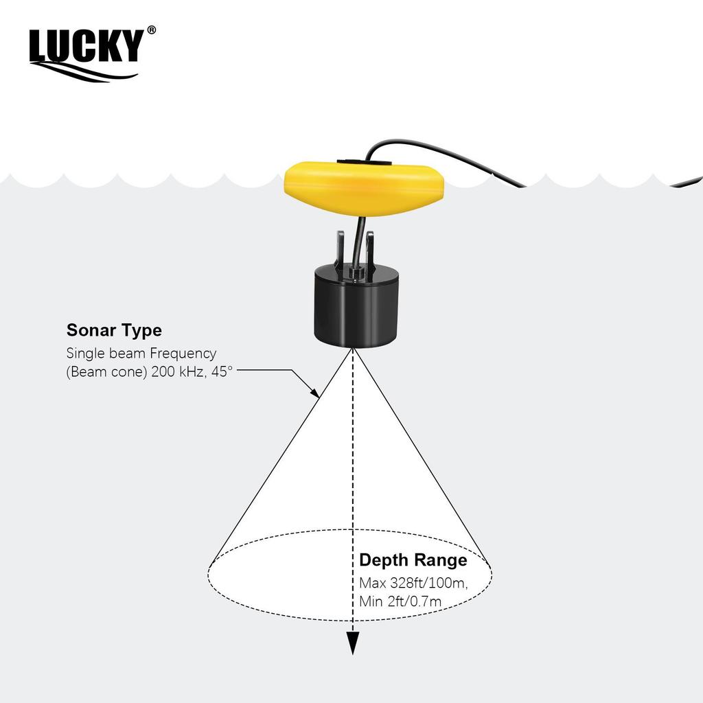LUCKY Wired Fish Finder with Color Screen