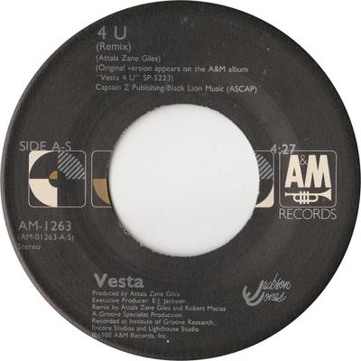 Hobbies e criatividade – Música