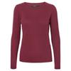 Vero Moda Sweater Care Structure