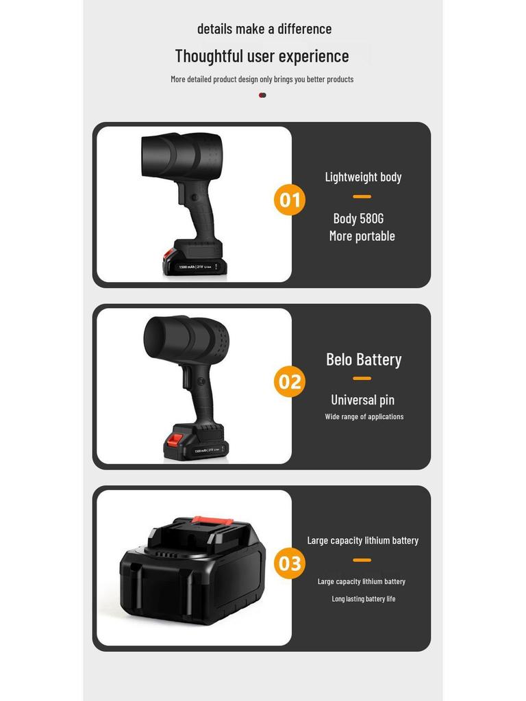 High-Power Lithium Battery Cordless Leaf & Snow Blower for Home & Car Charging