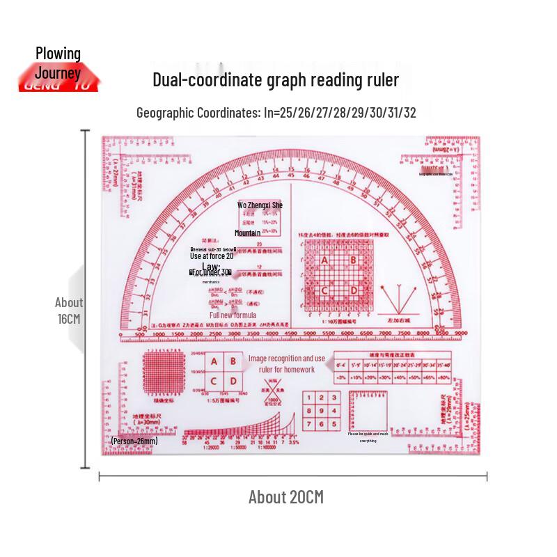 Map Reading Coordinate Ruler