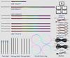 22 in 1/18 in 1/10 RGB Car Ambient Light Kit Fast Delivery Symphony Car LED Lamp with Optical Acrylic Strip for Car Interior