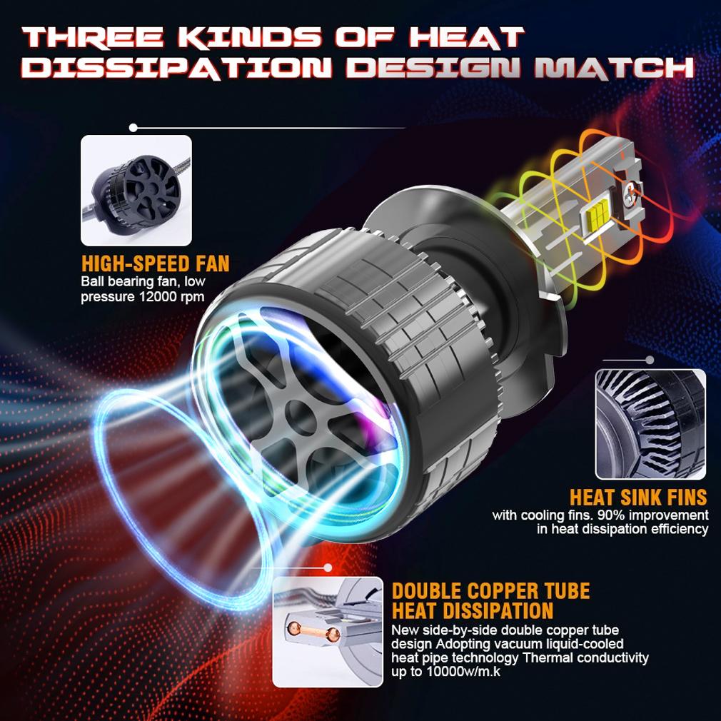 2 szt. 40000LM 150W H1 H4 H7 LED Canbus H8 H11 9005 HB3 9006 HB4 9012 Hir2 Turbo Led żarówki do reflektorów 6000K biała lampa samochodowa podwójna miedziana rura reflektora