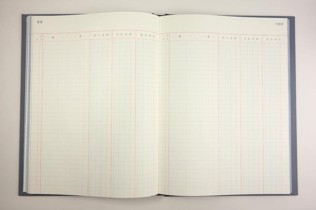 KOKUYO Ledger Cash Book No Emner A4 200 Ark Chi-281