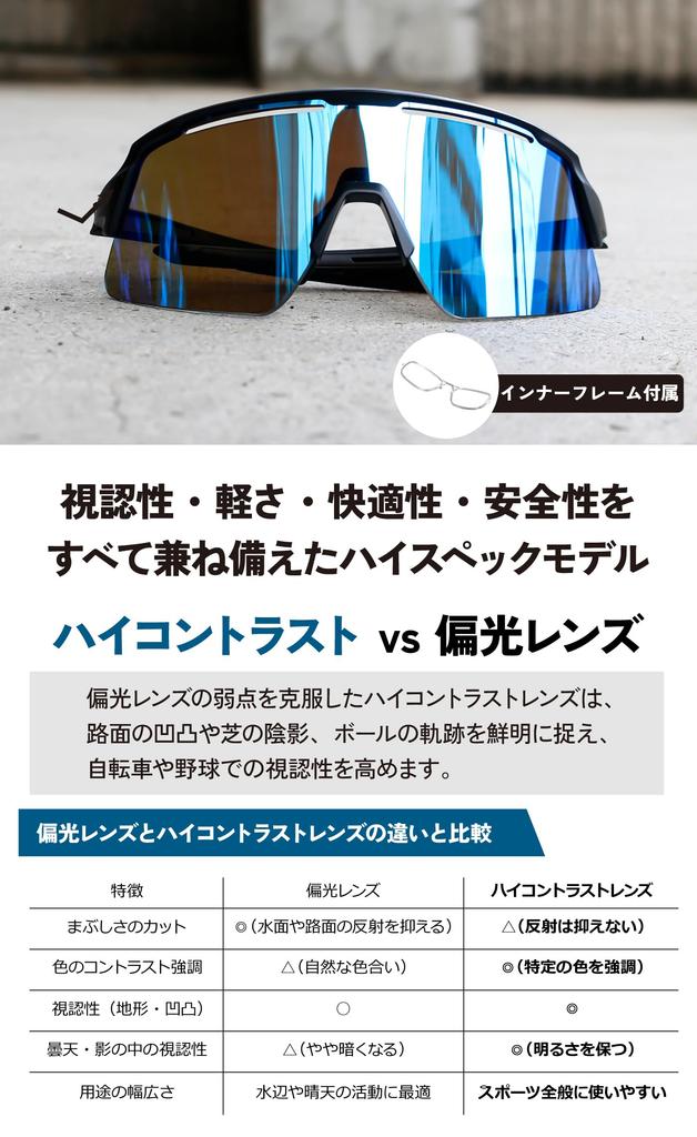 Sports Sunglasses Blue Lenses Prescription Lens Compatible Inner Frame Sunglasses for Black Blue Lenses [Gorix] [UV Protection] Men's / High-Contrast