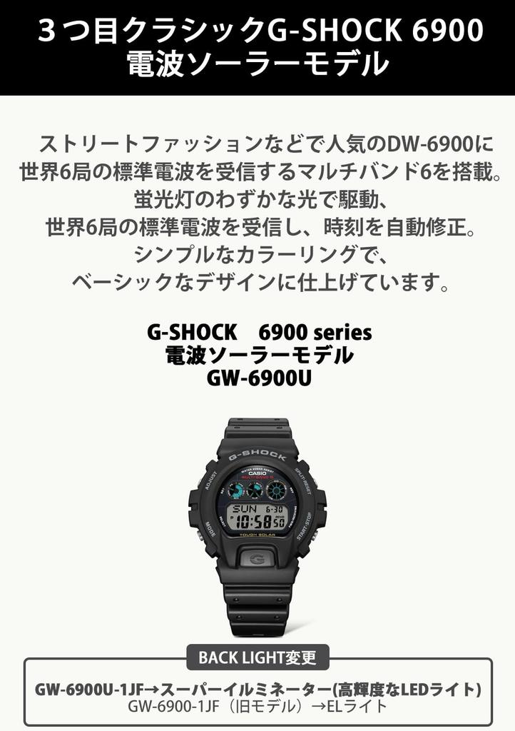 Ceas Solar Negru [Casio] G-Shock Controlat prin Radio GW-6900U-1JF Bărbați