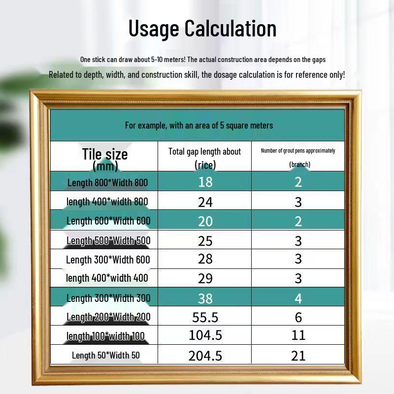 Waterproof Mildew-Proof Tile Grout Pen for Stain Removal and Repair