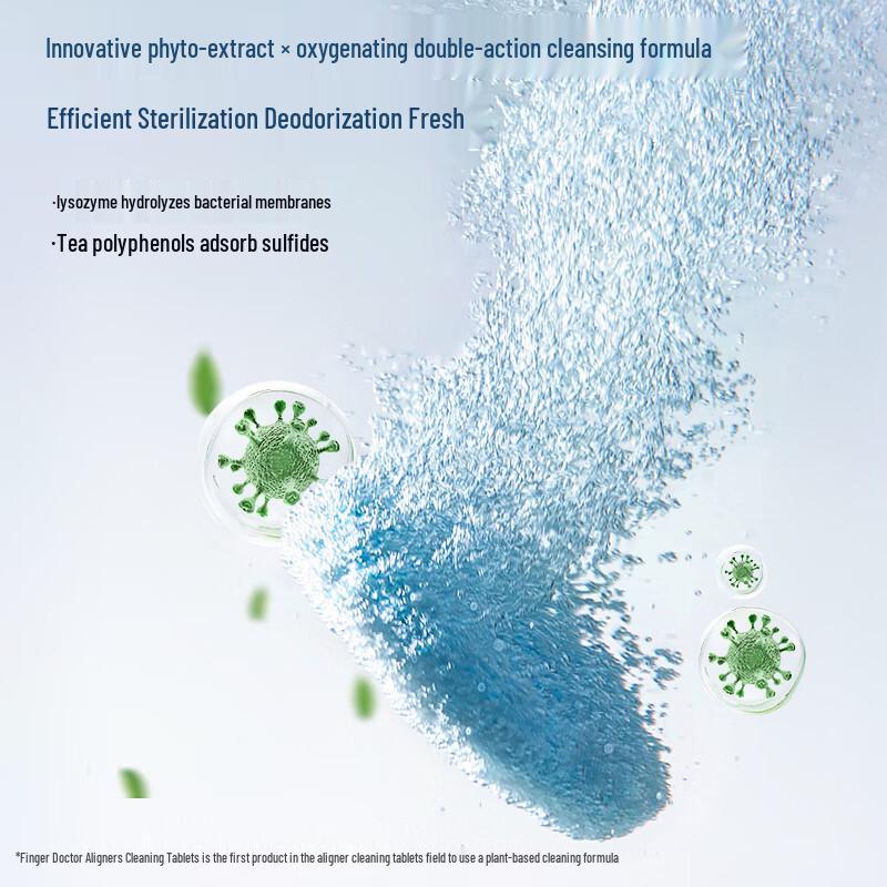 PROTEFIX Effervescent Orthodontic Retainer and Denture Cleaning Tablets