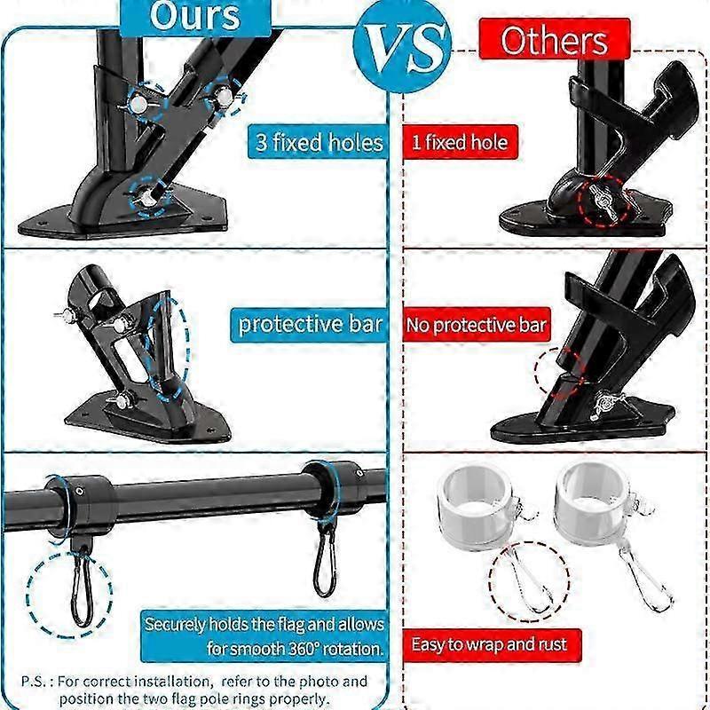 6 FT Stainless Steel Upgraded Bracket Flag Poles forOutsideHouse Residential or Commerical Tangle Free Flag Pole Kit