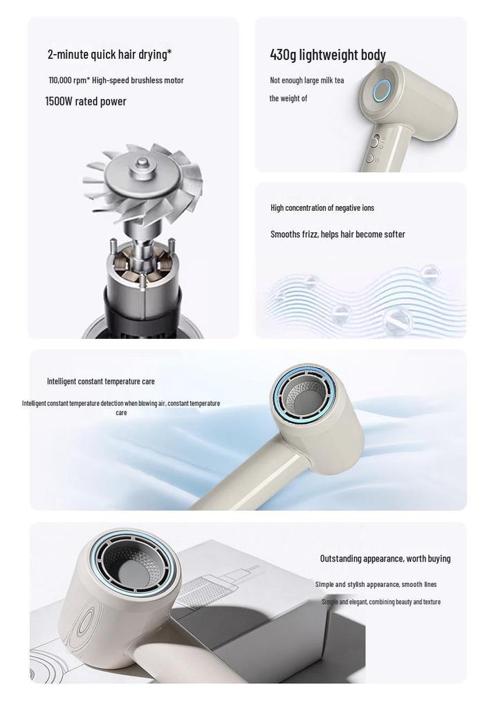 High-Power Silent Hair Dryer with Constant Temperature & Quick-Dry Technology, Negative Ion Feature for Home & Dorm Use