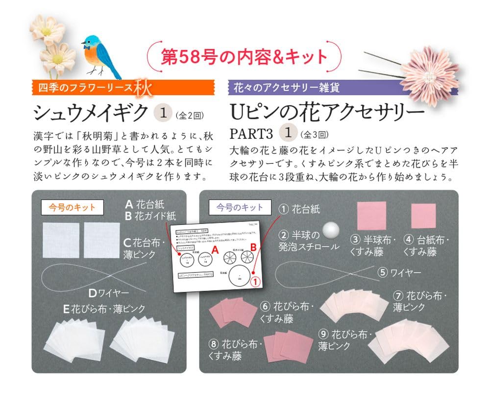 Fun Tsumami Zaiku 58 No. [Encyclopedia] (with Kit)