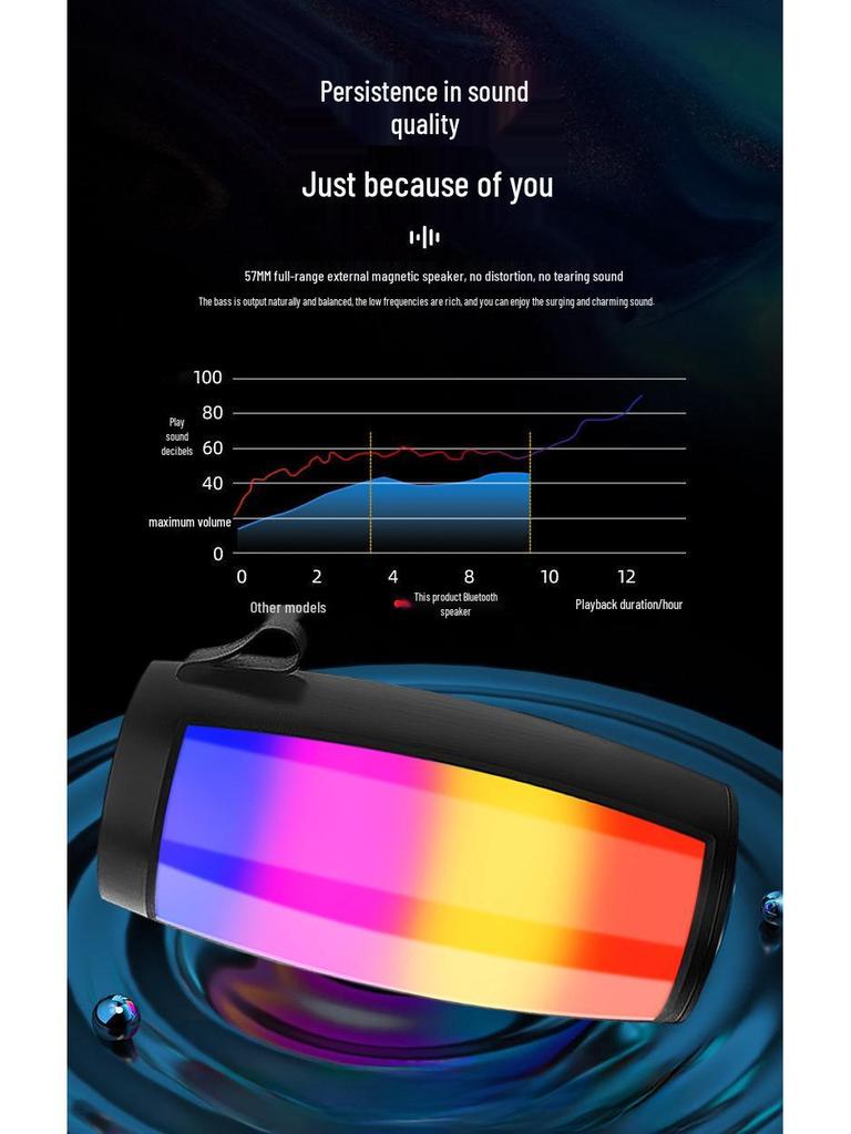Shocking Sound: High-Quality Bass Bluetooth Speaker with LED Atmosphere Light - Model 1202