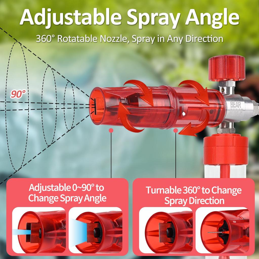 BEAR FORCE Druck Magnetische Saugkraft Mini Schaumkanone Pro mit 1/4 Schnellanschluss, Hochdruckreiniger 360° Verstellbare Schnee Schaumlanze