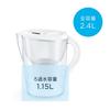 Brita Water Filter Pitcher PFOS/PFOA Tested, 1.15L Filtered Water (2.4L Total) Marella, with 3 Cartridges White