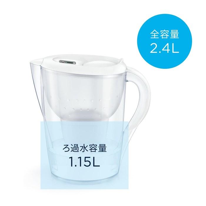 Brita Water Filter Pitcher PFOS/PFOA Tested, 1.15L Filtered Water (2.4L Total) Marella, with 3 Cartridges White