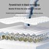 Absorbent Disposable Cage Liners for Birds & Small Pets