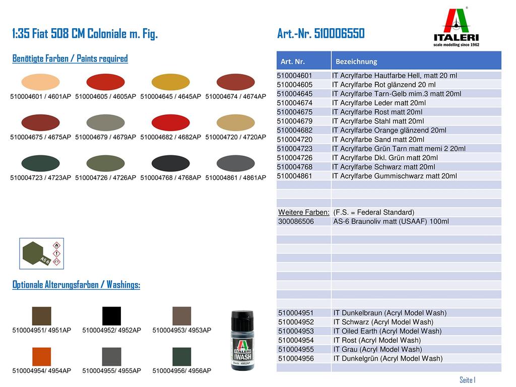 Italeri Tamiya Military Series 6550 Fiat 508 CM Coloniale driver Plastic Model 38550 IT6550 (ITALERI) 1/35 No. (with figure)