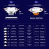 OEING 6-inch 18W White LED Downlight