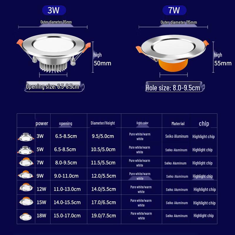 OEING 6-inch 18W White LED Downlight