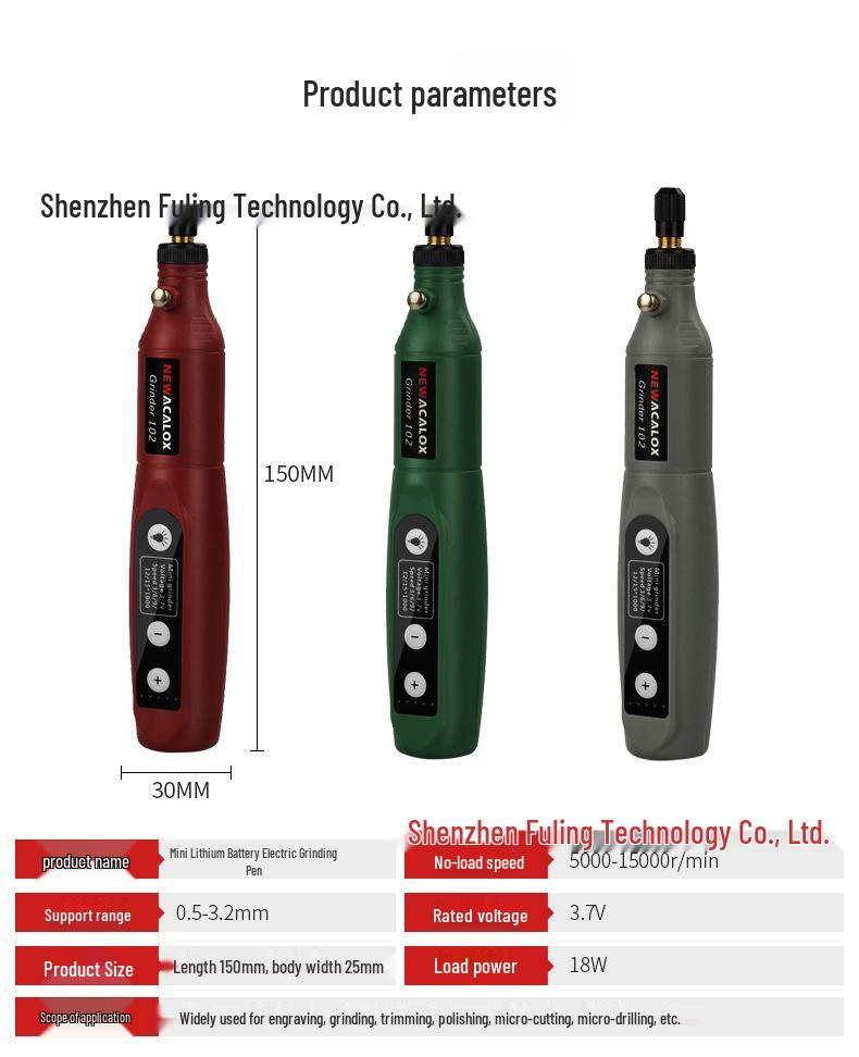 DIY Electric Mini Grinder with Lithium Battery for Polishing, Cutting, and Engraving Jade