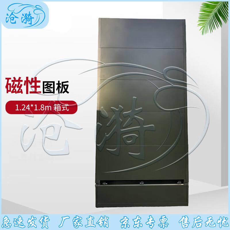 Foldable Magnetic Portable Command Board