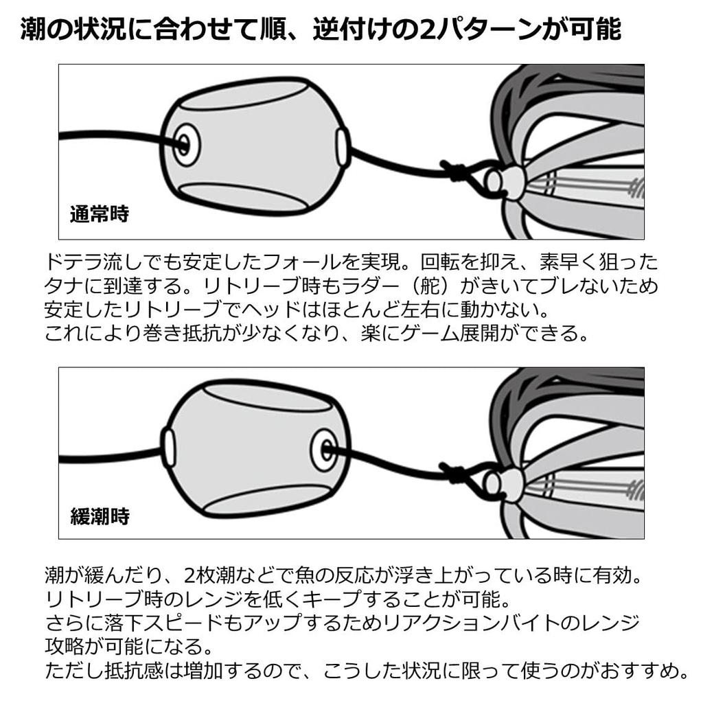 Daiwa Tairaba Kouga Bay Rubber Free 120g Red Gold Lure (DAIWA)