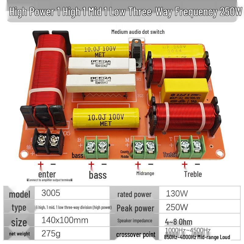 DIY High-Power, No-Weld Speaker Crossover: 2-Way to 5-Way HIFI