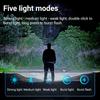 super bright 1000LM Mini Flashlight 5 Lighting Modes White laser Zoom Torch Built in Battery Type-C Rechargeable Emergency Lamp